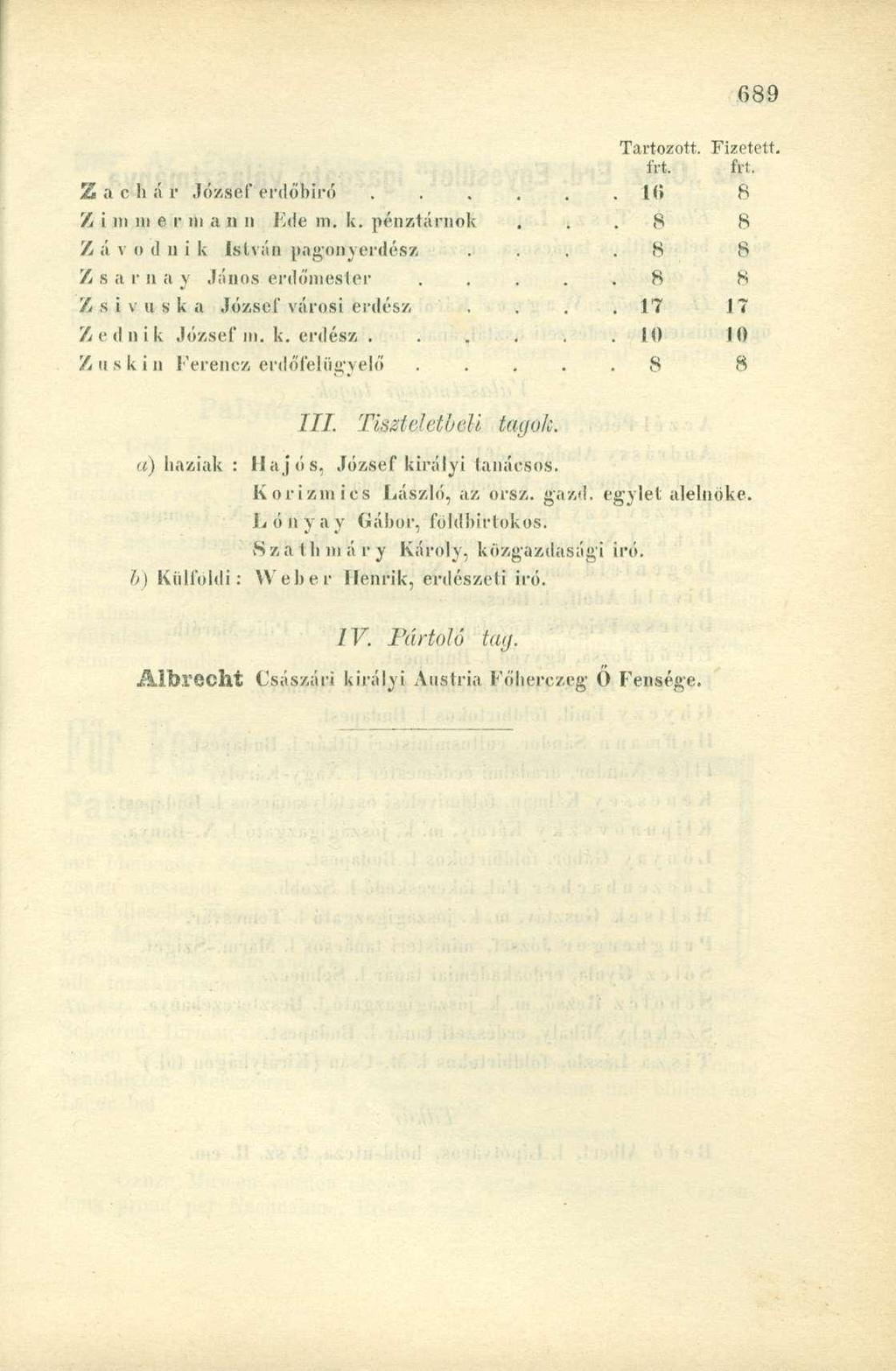 frt. frt. Z a c li á r Jozsiéf"érdőbirő...... 10 B Z i in in e r m a n n Ede m. k. pénztárnok 8 8 Z á v o il n i k István pagonyerdész.... 8 8 Z s a v n a y János erdőmester.