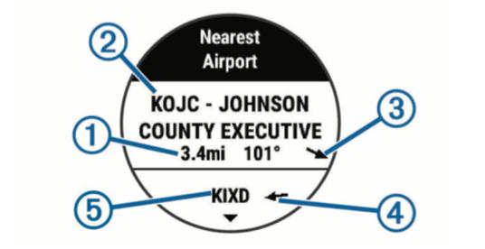 Navigáció a legközelebbi repülőtérre 1. Tartsa lenyomva gombot Megjelenik a közeli repülőterek listája 2. Válasszon egy repülőteret 3.