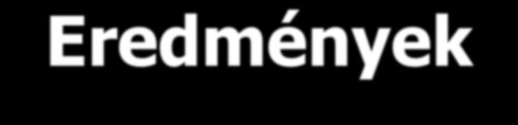 Eredmények (Williams et al, 2009) Depresszió MBCT cs. - szignifikáns csökkenés, Kontroll - nincs változás Kognitív szupresszió MBCT cs.