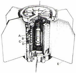 generátor (Nuclear Cell, Atomic battery, Radioisotope battery) A -