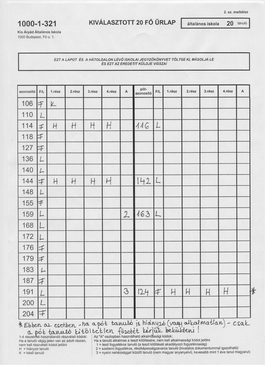29