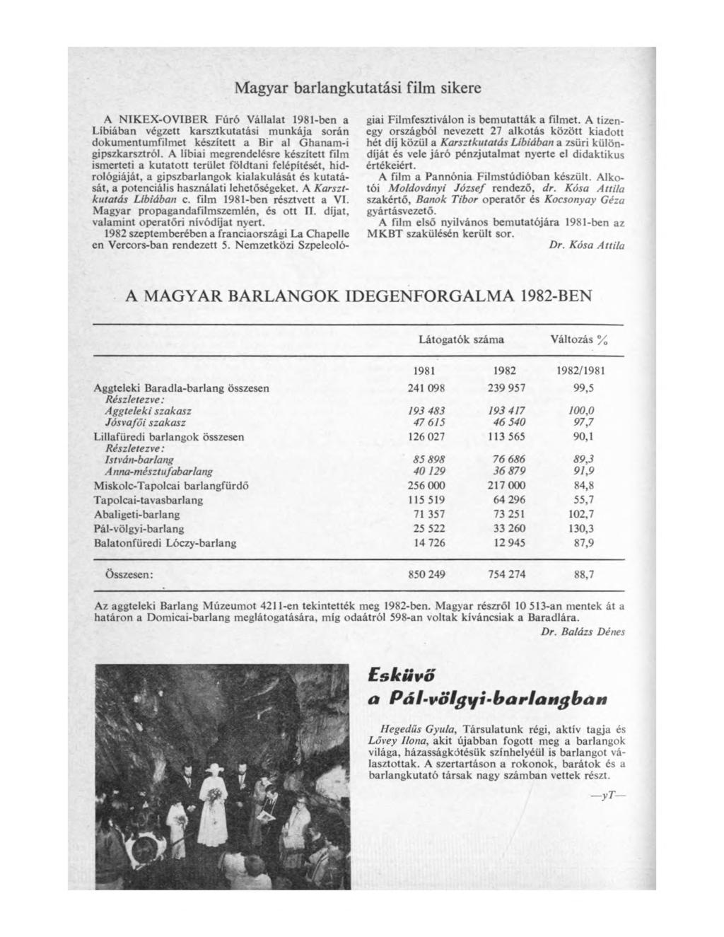 Magyar barlangkutatási film sikere A NIKEX-OVIBER Fúró Vállalat 1981-ben a Líbiában végzett karsztkutatási munkája során dokumentumfilmet készített a Bir al Ghanam-i gipszkarsztról.
