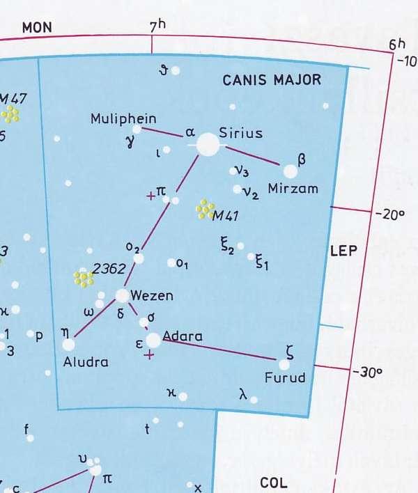 A Nagy Kutya csillagkép csillagai az asztrológiában Szíriusz CMa a 14 o 6 d(2000) m -1.5, b=-39 o 35, d=-16 o 36 Típ.