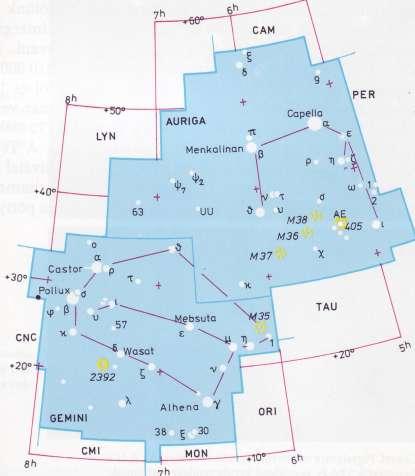 Auriga-Szekeres A Szekeres a mitológia szerint a kocsi (négyesfogat)