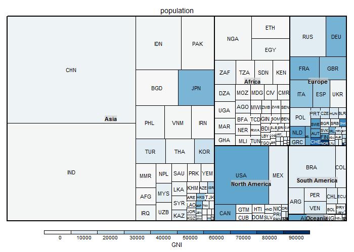 Treemap