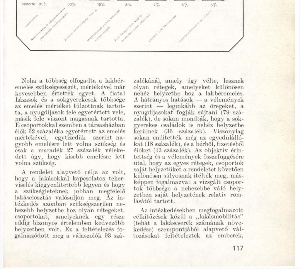 SZONDA Az új rendelkezések ismertsége I 1 30% s 5^ JÜ?