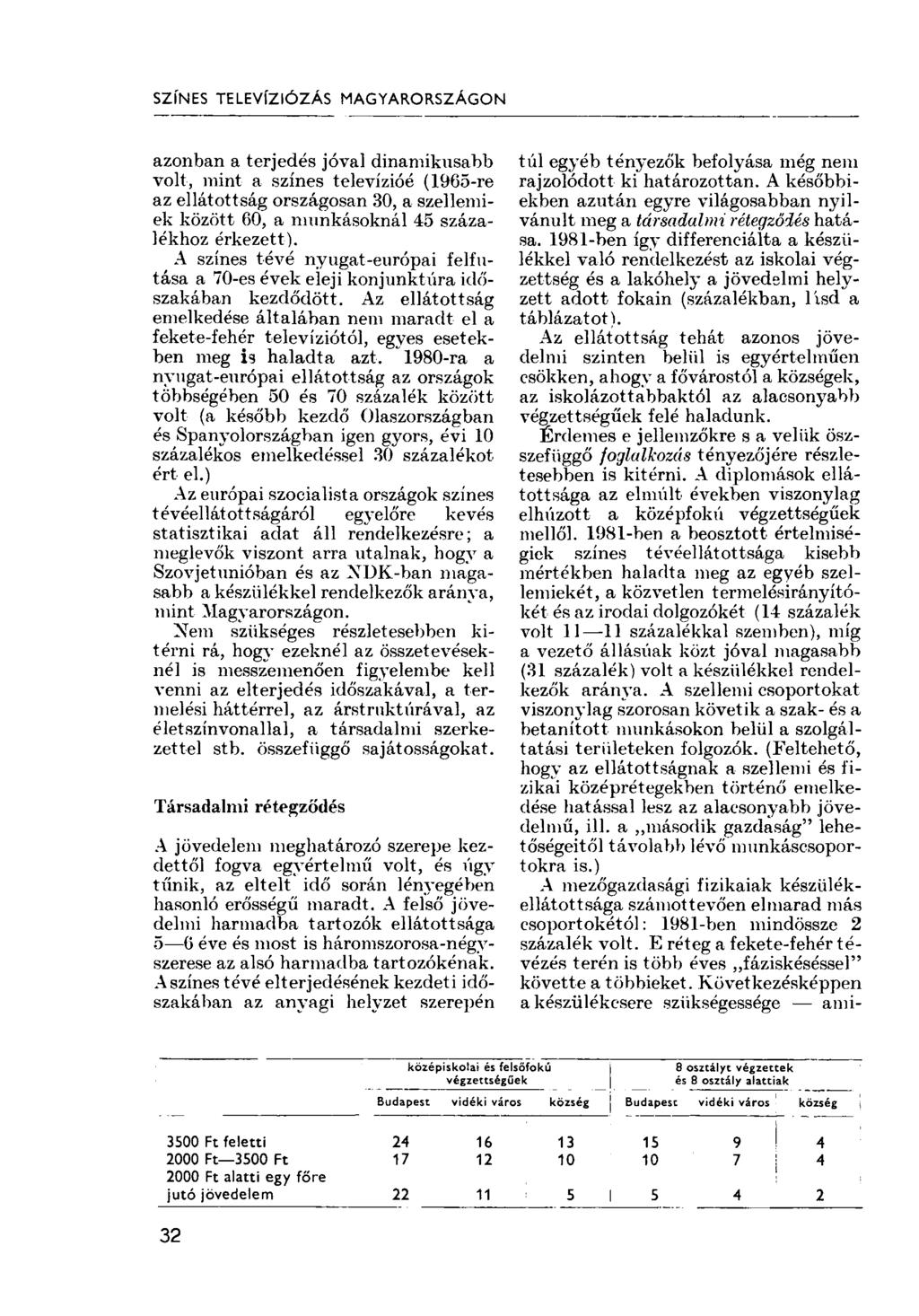 SZÍNES TELEVÍZIÓZÁS MAGYARORSZÁGON azonban a terjedés jóval dinamikusabb volt, mint a színes televízióé (1965-re az ellátottság országosan 30, a szellemiek között 60, a munkásoknál 45 százalékhoz