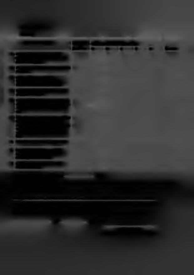 B) Jövedelmi adatok Forintban A jövedelmek típusai Kérelmező A lakóingatlanban élők jövedelme 1. Munkaviszonyból, munkavégzésre irányuló egyéb jogviszonyból származó jövedelem és táppénz 2.