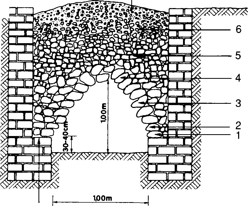 kőpice: kúp alakú fedőréteg (Kardalus J. 1981. 59.) Cssztdomokos. kőtuskó: kőtömb.