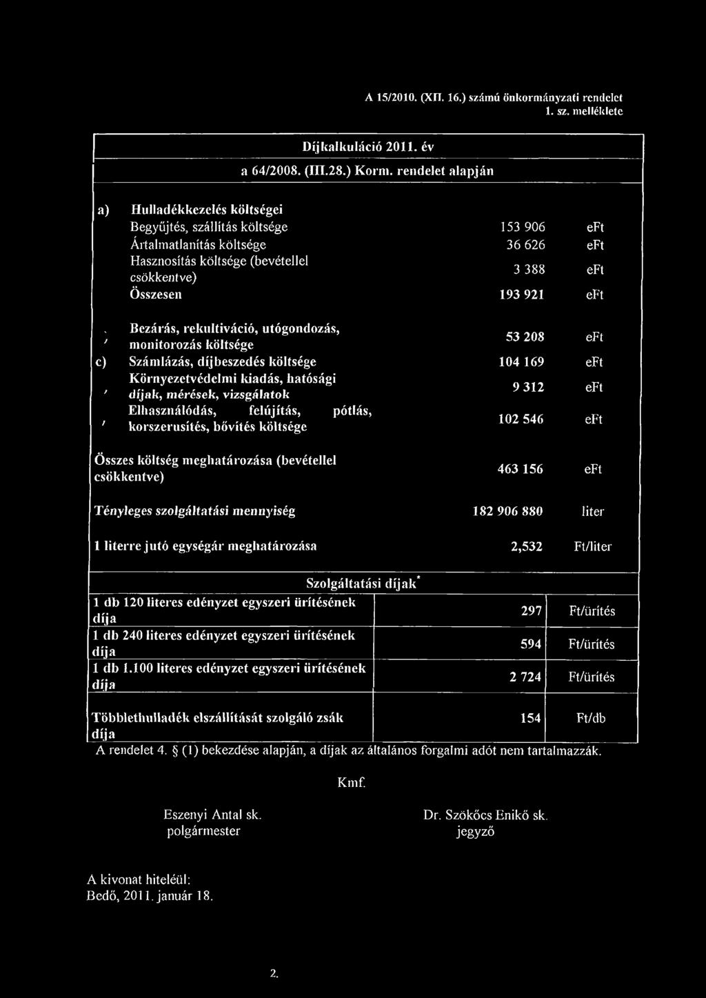 eft. B ezárás, rekultiváció, utógondozás, ' m onitorozás költsége c) Számlázás, díjbeszedés költsége Környezetvédelm i kiadás, hatósági ' díjak, m érések, vizsgálatok Elhasználódás, felújítás,