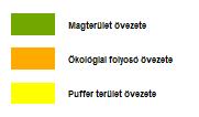 Az ökológiai hálózat területét a módosítási terület nem érinti.
