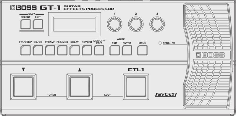 A CTL1, EXP1 és External Pedal beállításai Különböző funkciókat jelölhet ki az előlap [CTL1] kapcsolójára, expression pedálra (EXP1), valamint a hátlap CTL2, 3/EXP2 aljzatára csatlakoztatott