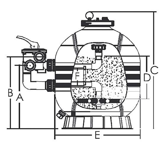 For domestic pools, max operation pressure 2,5 bar, max temperature 4 C, suggested size of media 0,5 1,2mm.