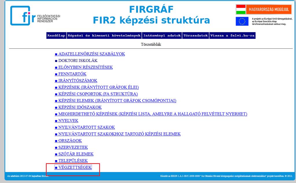 Meghirdető képzés A Meghirdető képzés első alkalommal 2014-ben a Gólyából lett feltöltve.