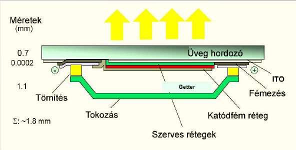 Nádas József 4.