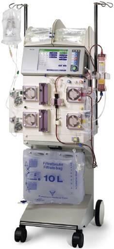 adsorbing columns (CAC) Plasma processing technikák Therapeutic