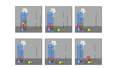 6 emlékeznek arra, hogy egy másik személy mit tud (helyesen vagy tévesen) ilyen helyzetekben az éppen elrejtett tárgyakról. Merre keresi a maci a jó pálcáját?