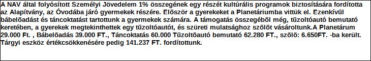 Szervezet / Jogi személy szervezeti egység neve: Támogatási program elnevezése: Támogató megnevezése: Kultúrális progmok szervezése Személyi jövedelem adó 1% NAV központi költségvetés Támogatás