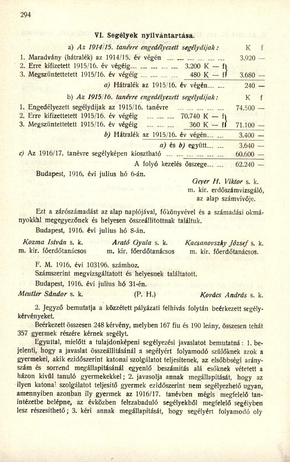 VI. Segélyek nyilvántartása. a) Az 1914/15. tanévre engedélyezett segélydijak: K f 1. Maradvány (hátralék) az 1914/3 5. év végén 3.920 2. Erre kifizetett 1915/16. év végéig-...... 3.200 K fi 3.