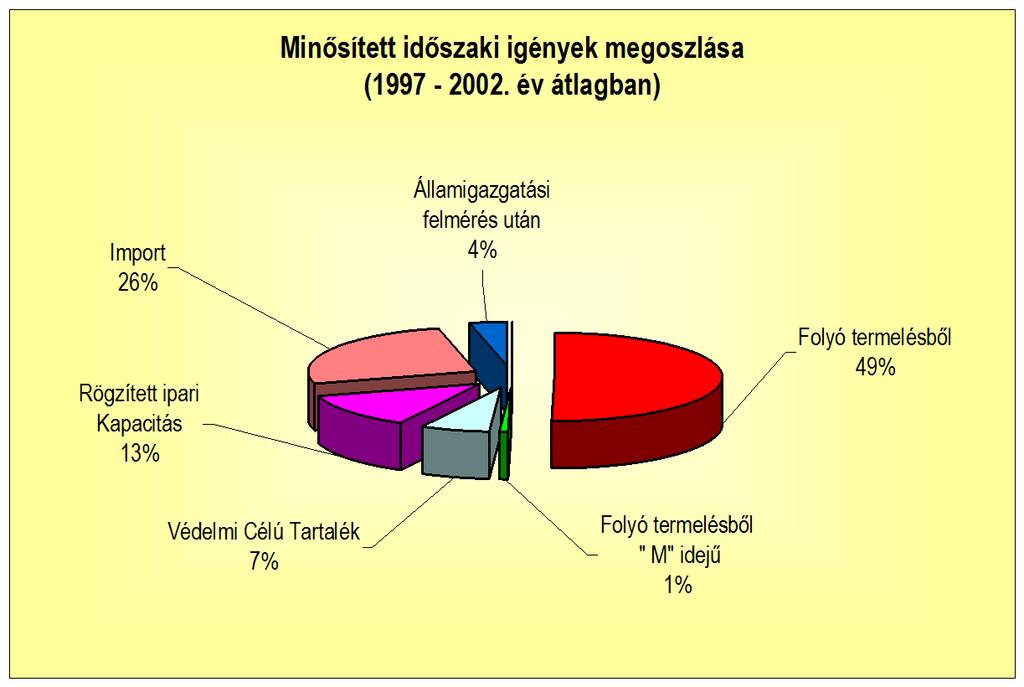 84 1. számú