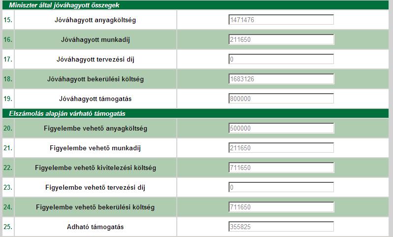 20. ELSZ3 Pénzügyi beszámoló űrlap kitöltése Űrlap elérhető a >>Gyűjtőkémény elszámolás/elszámoló űrlapok/elsz3 Pénzügyi beszámoló űrlap menüpontból.