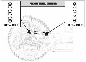 ROLL CENTER (GÖRDÜLÉSI KÖZÉPPONT) Front Roll Center (első gördülési középpont) A belső felső lengőkar belső tengely rögzítési pozíciójával állítható. Használd az excenteres perselyeket.