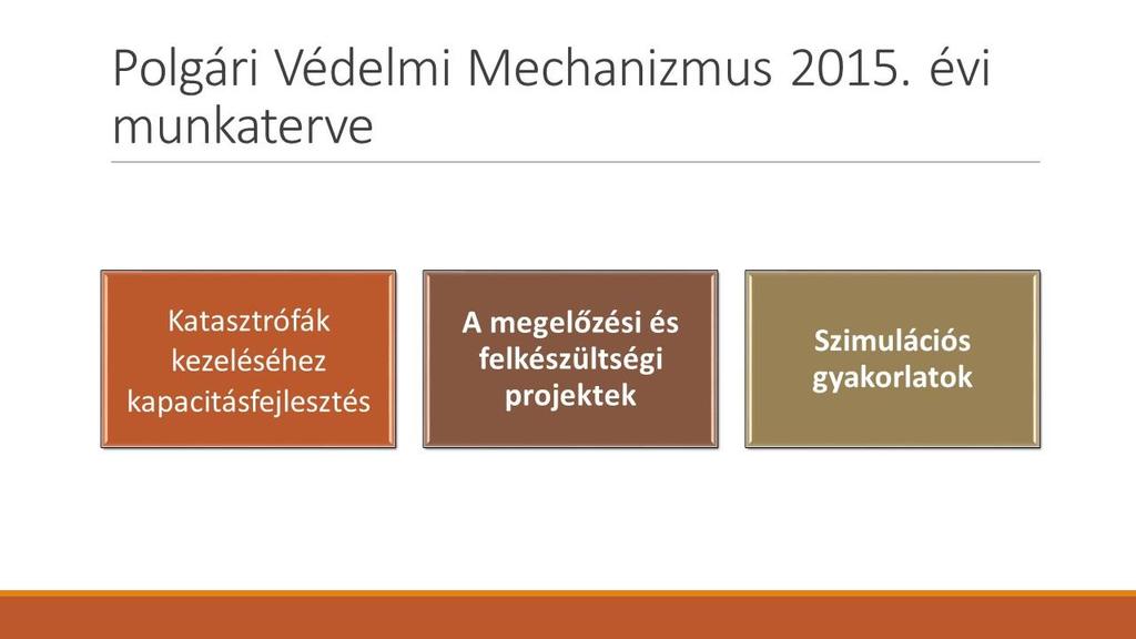 Plébán: Katasztrófavédelmi mentőszervezetek