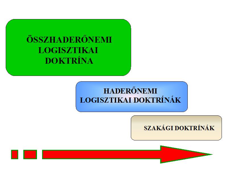 5. sz.