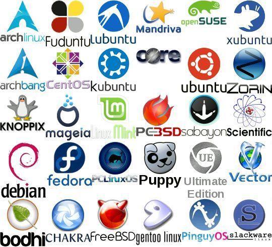Linux disztribúciók Linux operációs rendszer csomagok Szabadon elérhető Debian, Ubuntu, Arch Linux, CentOS,