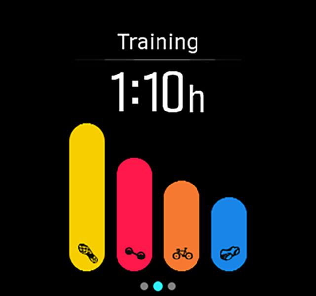 3.30.1 Edzéstervek A Suunto Movescount alkalmazásban saját edzésterveket hozhat létre egy teljesen új programot létrehozva vagy más tagok által készített programokat felhasználva.