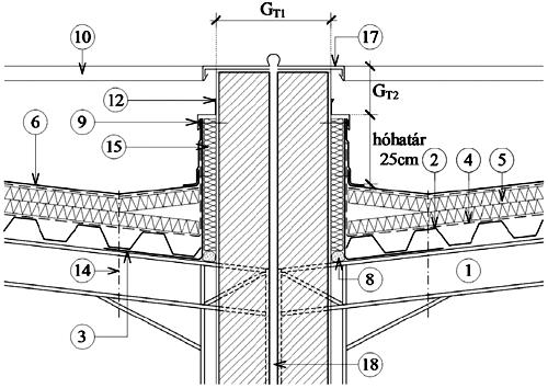 3. Acéllemez vendégfal 4. Párazáró réteg 5. Hőszigetelés és ellenlejtés 6. Csapadékvíz elleni szigetelés, védő-elválasztó réteggel 7. Takarólemez 8.