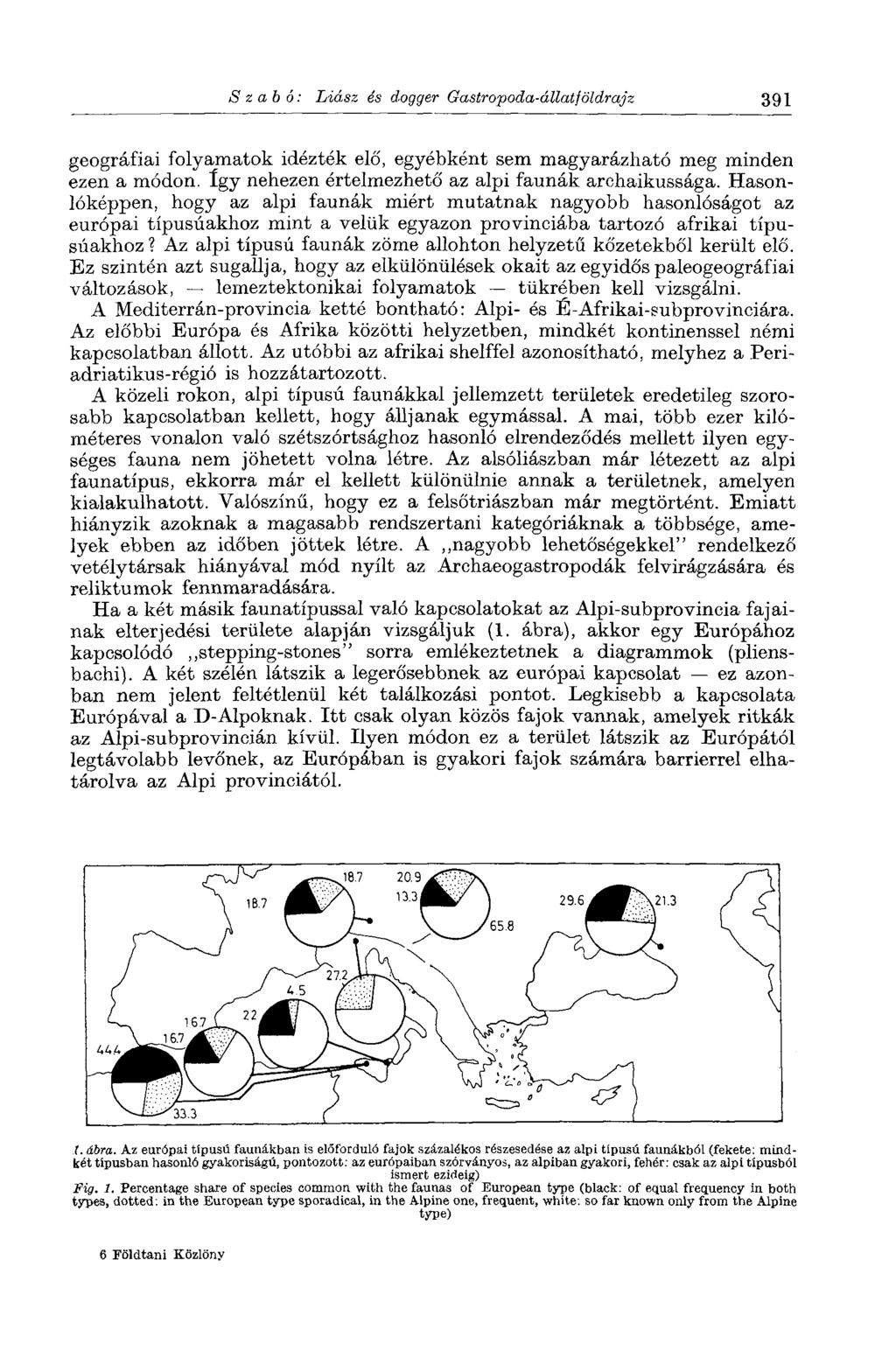 Szabó: Liász és dogger Gastropoda-áüatföldrajz 391 geográfiai folyamatok idézték elő, egyébként sem magyarázható meg minden ezen a módon. így nehezen értelmezhető az alpi faunák archaikussága.