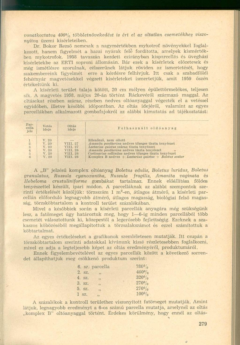 vonatkoztatva 400% többletnövekedést is éri el az oltatlan csemetékhez viszonyítva üzemi kísérleteiben. Dr.