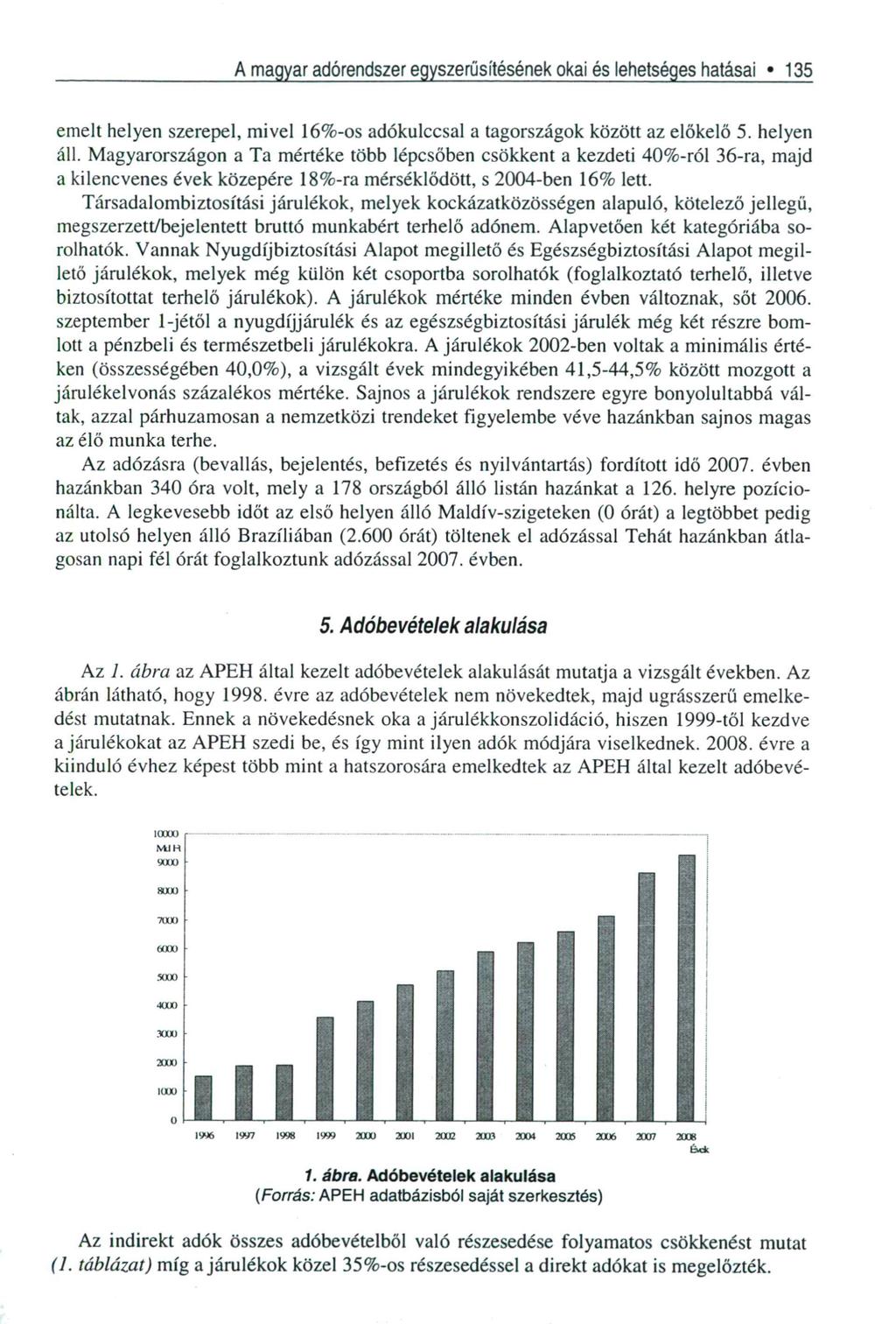 A magyar adórendszer egyszerűsítésének okai és lehetséges hatásai» 135 emelt helyen szerepel, mivel 16%-os adókulccsal a tagországok között az előkelő 5. helyen áll.