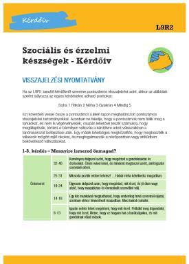 Egyéni munka: Az osztály változásainak értékelése vizuálisan. Közös aktivitás: Az osztály változásának értékelése mozgásosan. Páros munka: Az egyéni változások áttekintése. A haladás értékelése.