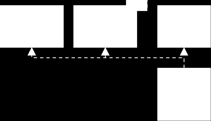 io.serializable, Cloneable, Comparable<Date>{ public int compareto(date anotherdate){ long thistime =