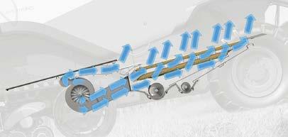 Ha a gép lejtőn felfelé megy, akkor a ventilátorfordulatszámot csökkenteni kell, hogy a szemveszteség a rostaszekrényekből elkerüljük.