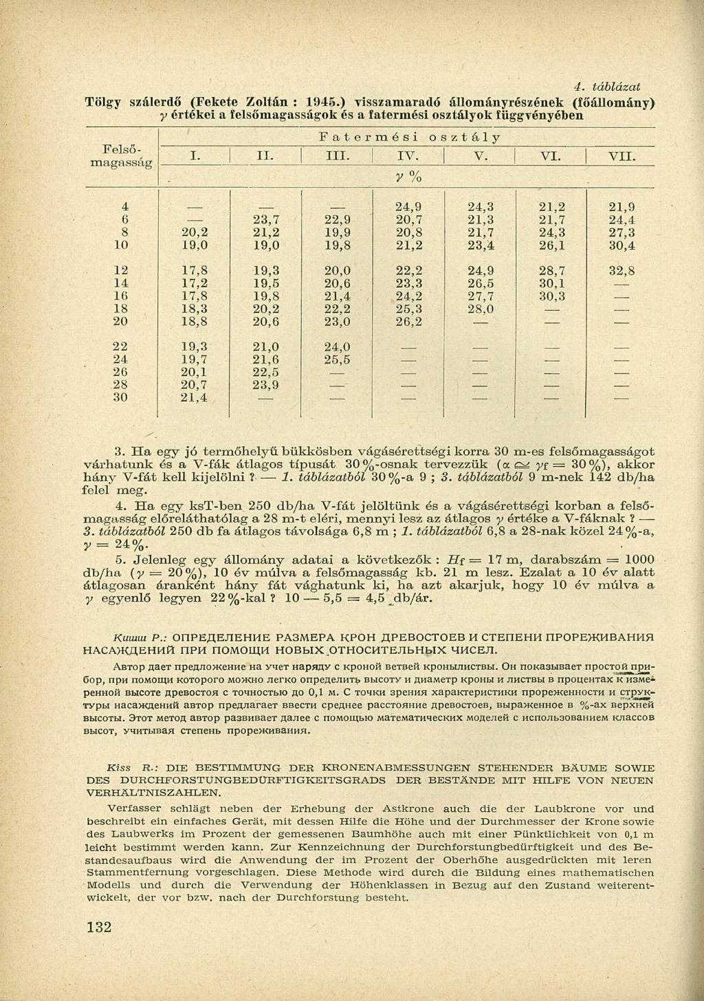 . táblázat Tölgy szálerdő (Fekete Zoltán :.) visszamaradó állományrészének (főállomány) y értékei a felsőmagasságok és a fatermési osztályok függvényében Felső- magasság Fater mési osztály I. II. III.