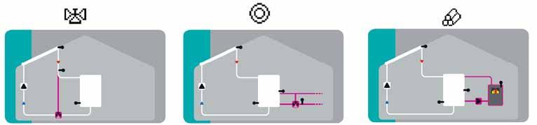 1 - Szolár by-pass (Solar bypass) Relé alkalmazása by-pass szelep vagy egy by-pass szivattyú kapcsolására Ez tudja irányítani a tároló áramlását, amikor az áramlási hőmérséklet a