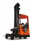 RRE120M/140M/160M O SOROZAT RRE160HR F SOROZAT