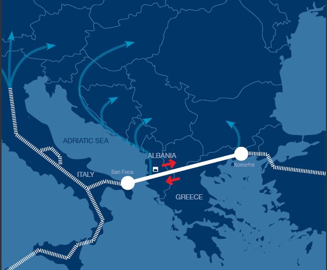 TRANS ANATOLIAN PIPELINE (TANAP) ÉS TRANS ADRIATIC PIPELINE (TAP) HOZZÁFÉRÉST BIZTOSÍT A KASZPI-TÉRSÉGI FÖLDGÁZHOZ PROJEKT ÚTVONAL PROJEKT LEÍRÁS TAP része az Southern Gas Corridor projektcsoportnak