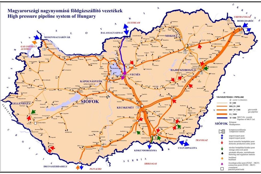 FGSZ ÜZEMELTETI A HAZAI NAGYNYOMÁSÚ GÁZSZÁLLÍTÓ RENDSZERT ENTRY PONTOK (M m 3 /nap) 2018 2022 3 2 2 1 1 1 2 3 4 5 Beregdaróc (UA>HU): 48,0 48,0 Balassagyarmat (SK>HU): 12,1 14,4 Mosonmagyaróvár