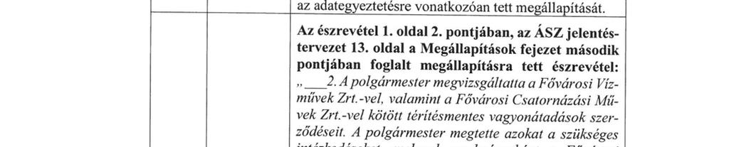 Függelék: