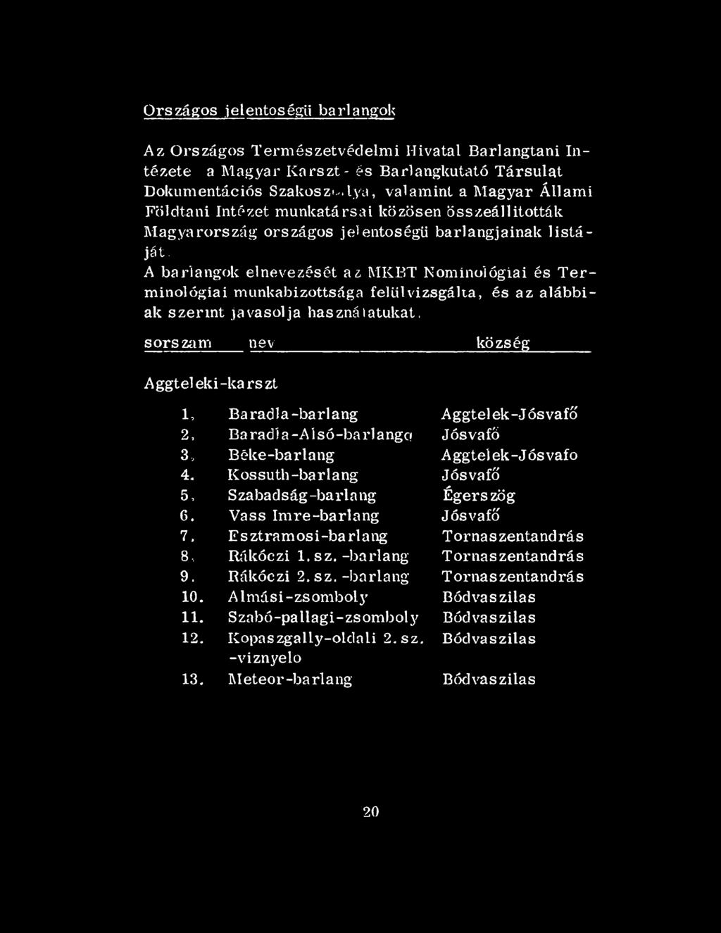 A barlangok elnevezését az MKBT Nominológiai és T e r minológiai munkabizottsága felülvizsgálta, és az alábbiak szerint javasolja használatukat, sorszám név község Aggtel eki -ka rs zt 1, Ba