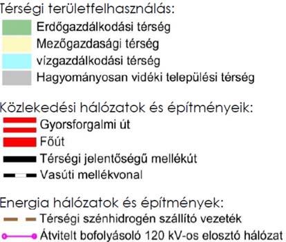 (, h) - erdőgzdálkodási érség (, h) - ezőgzdsági érség (, h) - vízgzdálkodási érség (, h) (Idéze. évi XXVI. örvény z Országos Terülerendezési Tervről) /B.