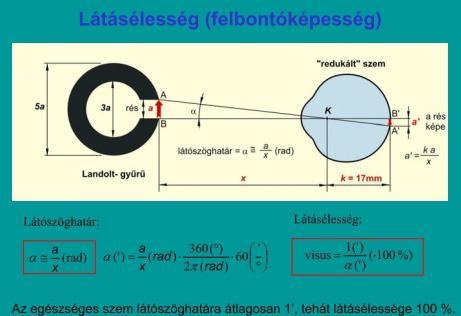 A 98. ábra alapján az átlagos érdesség mérőszámát, a számtani középeltérés értékét (R a ) a következőképpen határozzuk meg: (47) ahol n az alaphosszon belül kiválasztott profilpontok száma, y i az