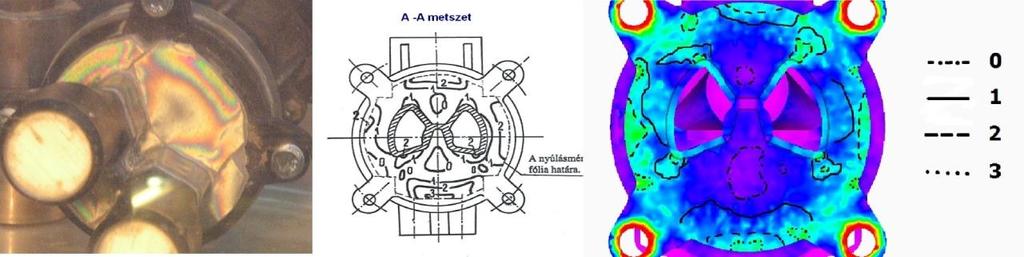 80. ábra A rétegbevonatos feszültségoptika és a numerikus analízis eredménye (m=1 esetén 1-2 =8.1MPa) A 80.
