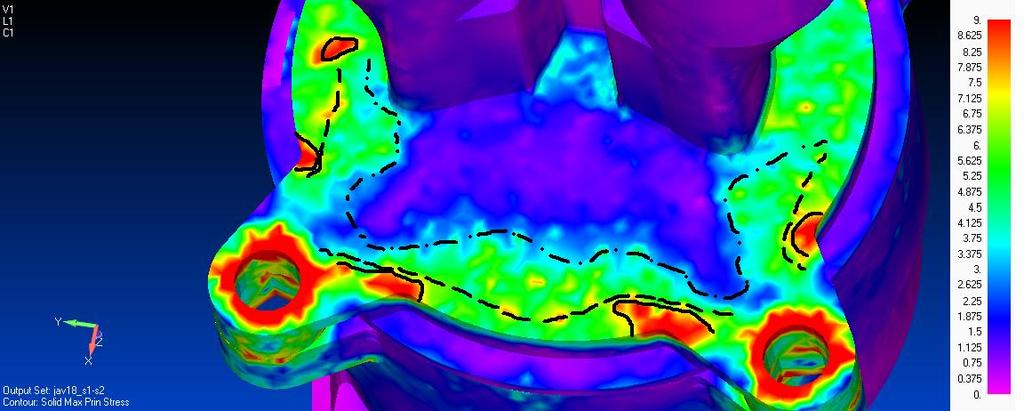 Növekszik továbbá az m=1 rendszámértéknek megfelelő ~9 bar feszültségű területek mértéke is. Álló elrendezés 1.8 bar 92.