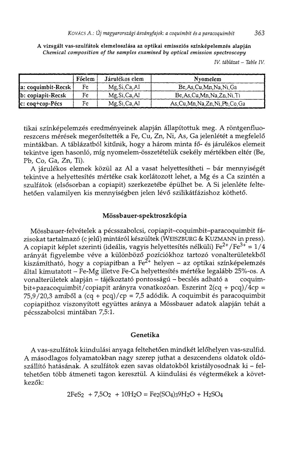 KOVÁCS A.
