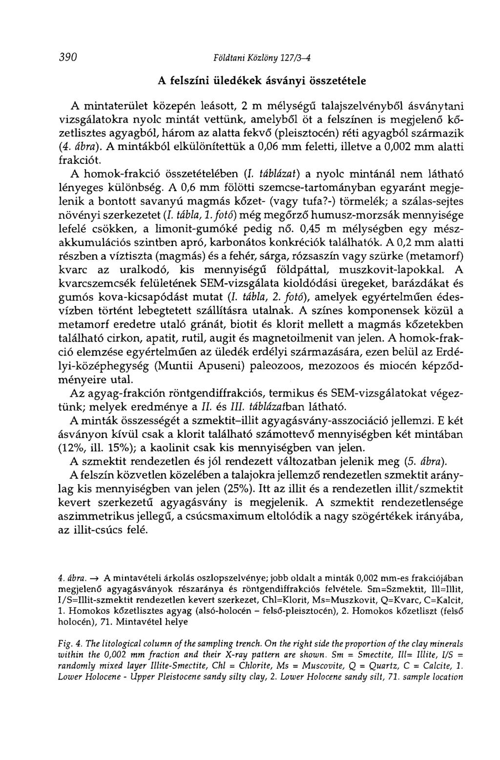 390 Földtani Közlöny 127/3-4 A felszíni üledékek ásványi összetétele A mintaterület közepén leásott, 2 m mélységű talajszelvényből ásványtani vizsgálatokra nyolc mintát vettünk, amelyből öt a